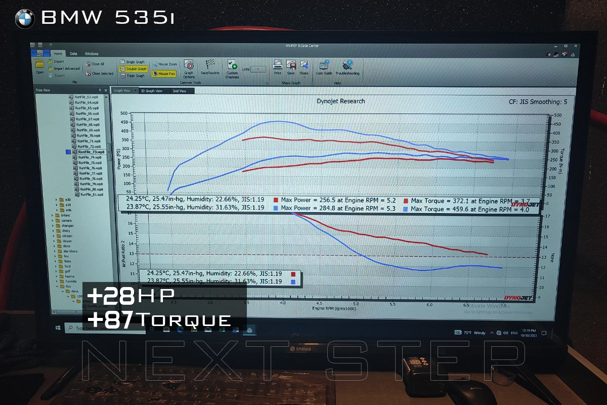 گراف داینو بی ام و